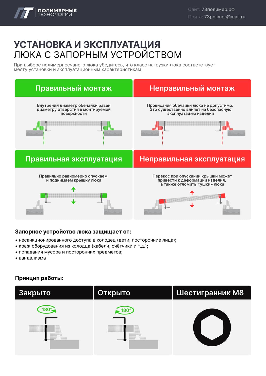 Инструкиця по установке: